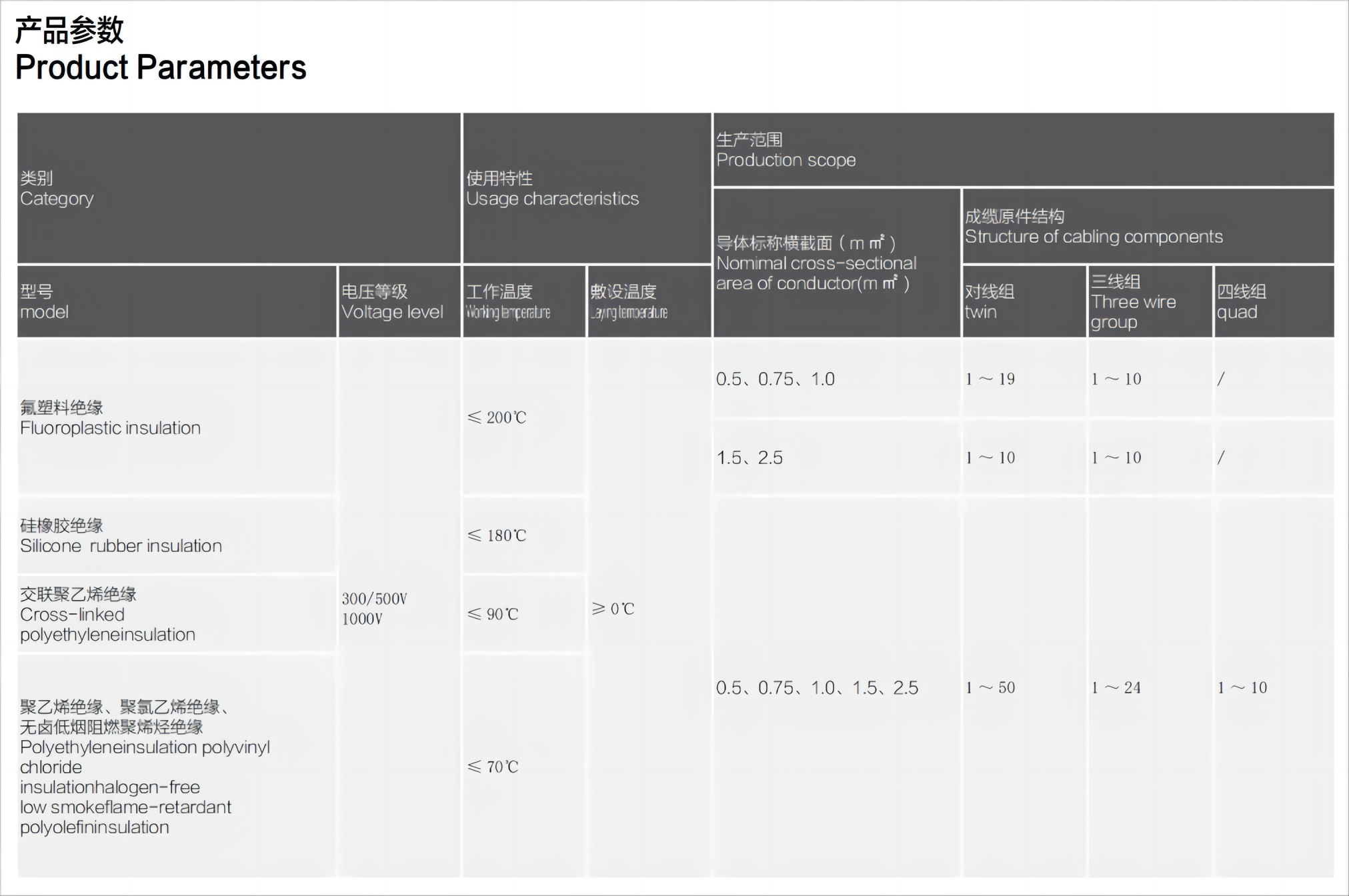 1719455463498579.png 產(chǎn)品參數(shù).png