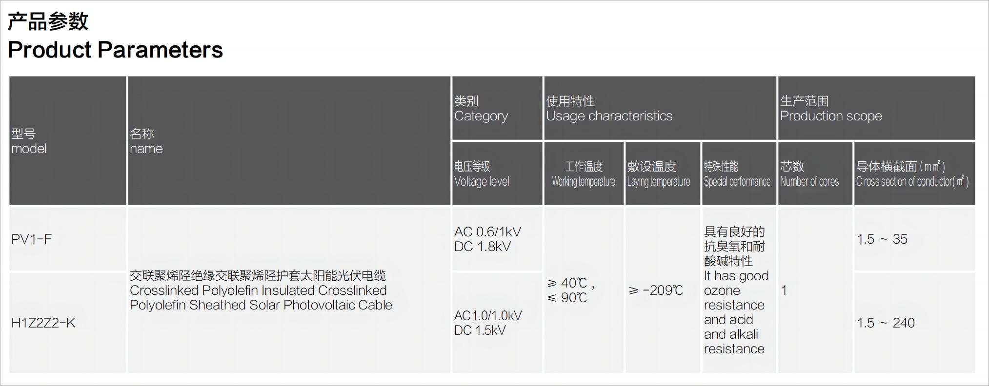1719455662542929.png 產(chǎn)品參數(shù).png