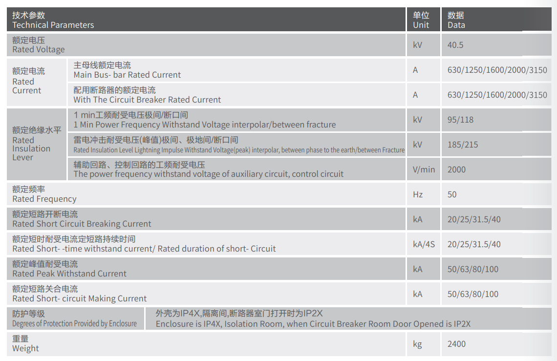 1719628650267252.png 技術參數(shù).png