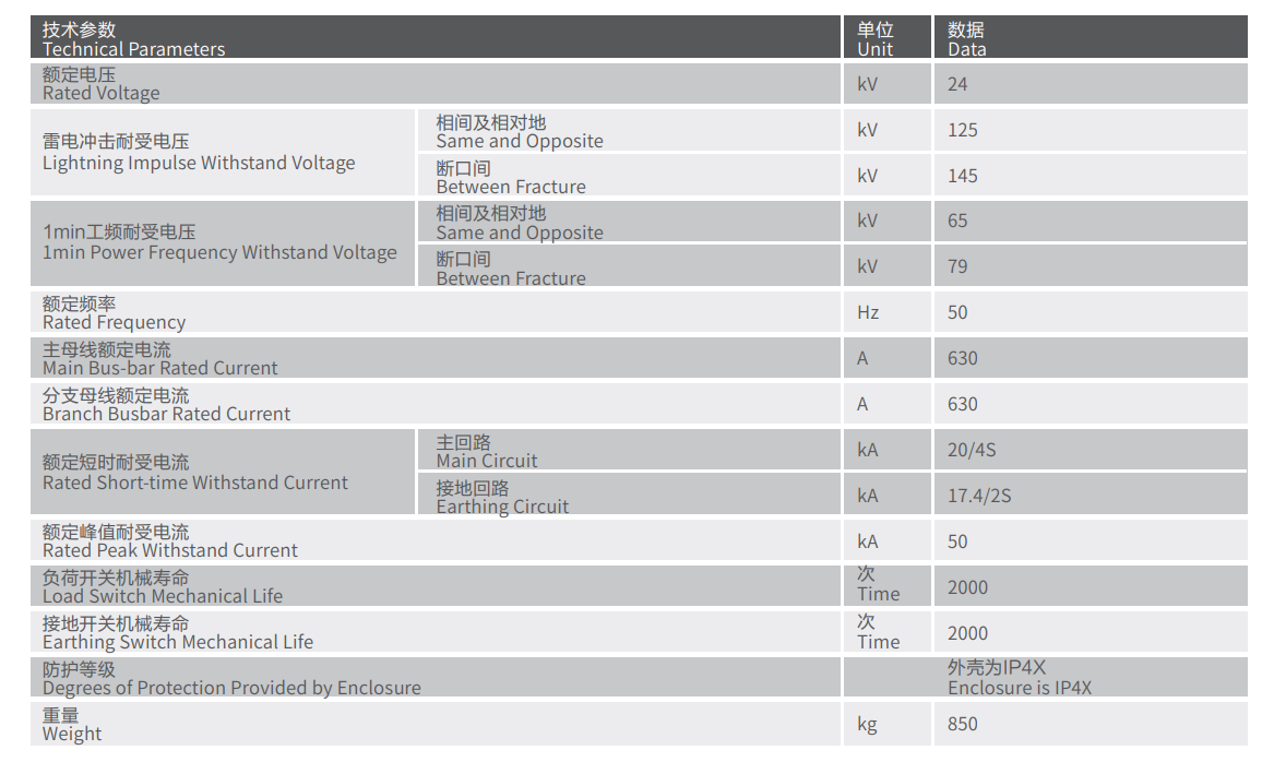 1719630450274428.png 技術(shù)參數(shù).png