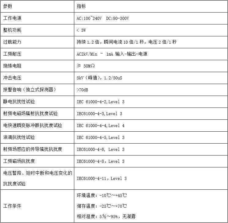 1528685345982587.jpg 參數c.jpg