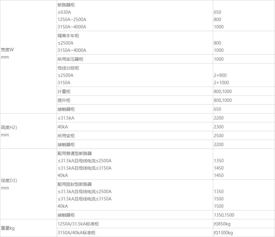 1532500764615010.jpg 參數3.jpg