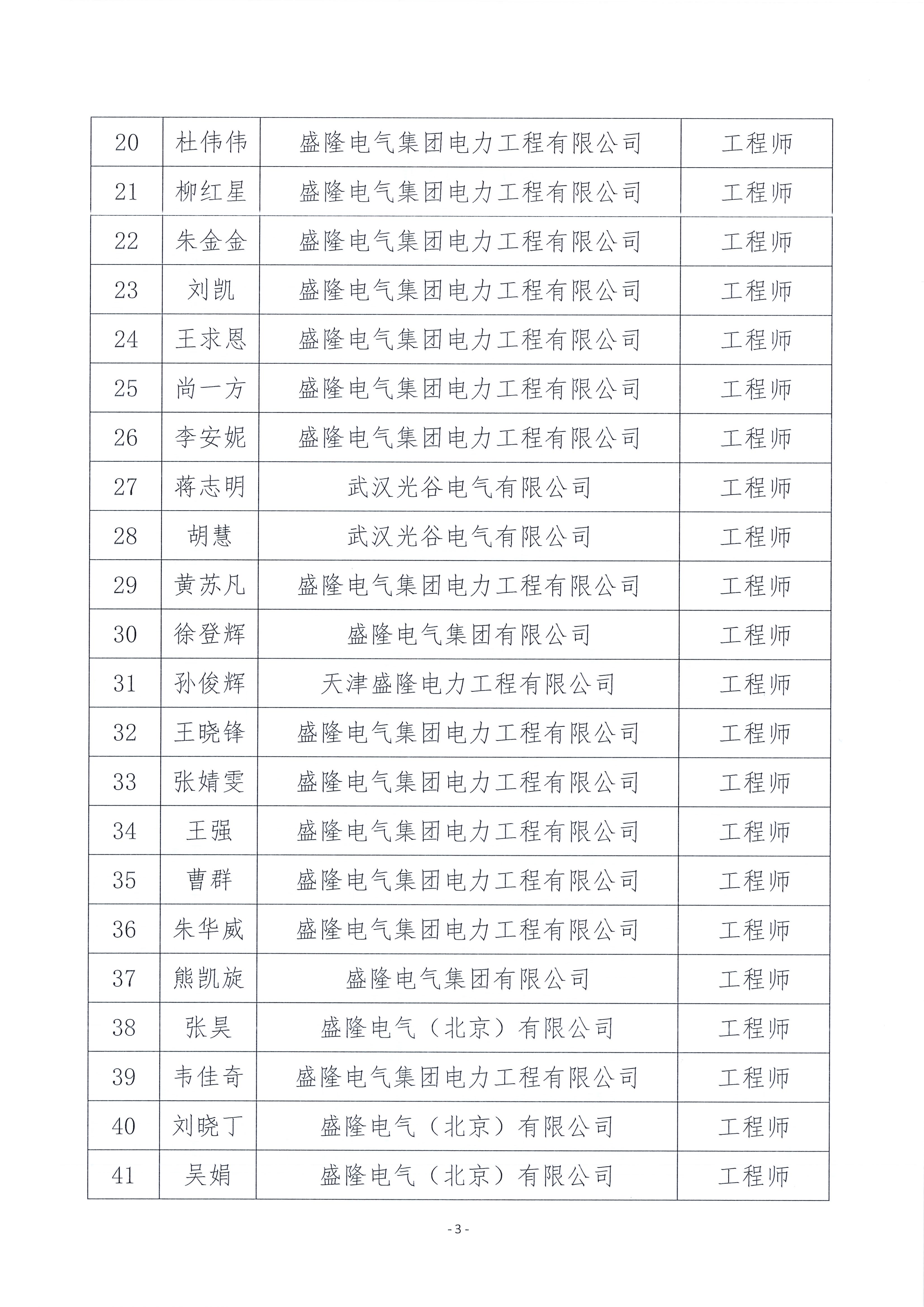 1763550493599140.png 33.png